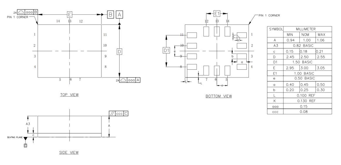 Package Dimensions